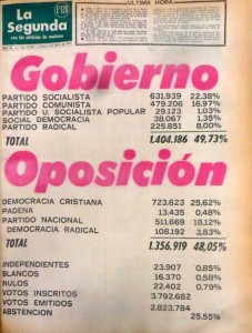 "La Segunda", 5 de abril de 1971.